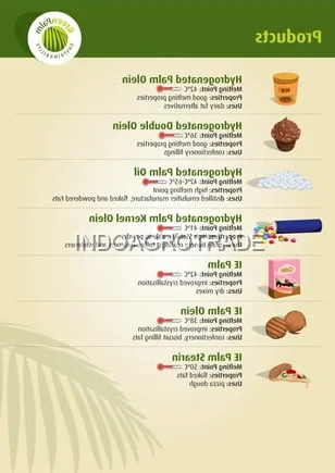 palm-stearin production